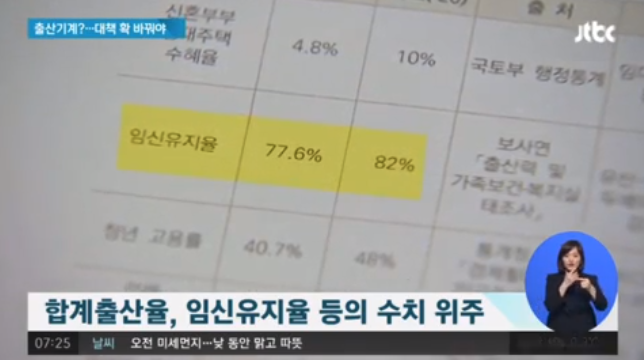 여성부 "여성은 출산기계가 아니다" 저출산 정책 제동 | 인스티즈