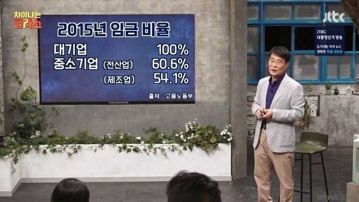 중소기업에 취직하려 하지 않는 이유 | 인스티즈