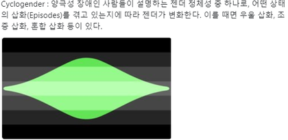 퀴어포빅하다는 소리를 듣지 않으려면 외워야하는 젠더의 종류 | 인스티즈
