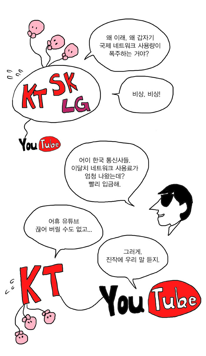 포털은 어떻게 찌그러 들었나 feat.생산자로서의 권리 망사용료 | 인스티즈