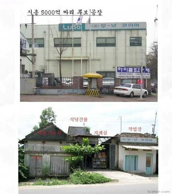 루보 이미지
