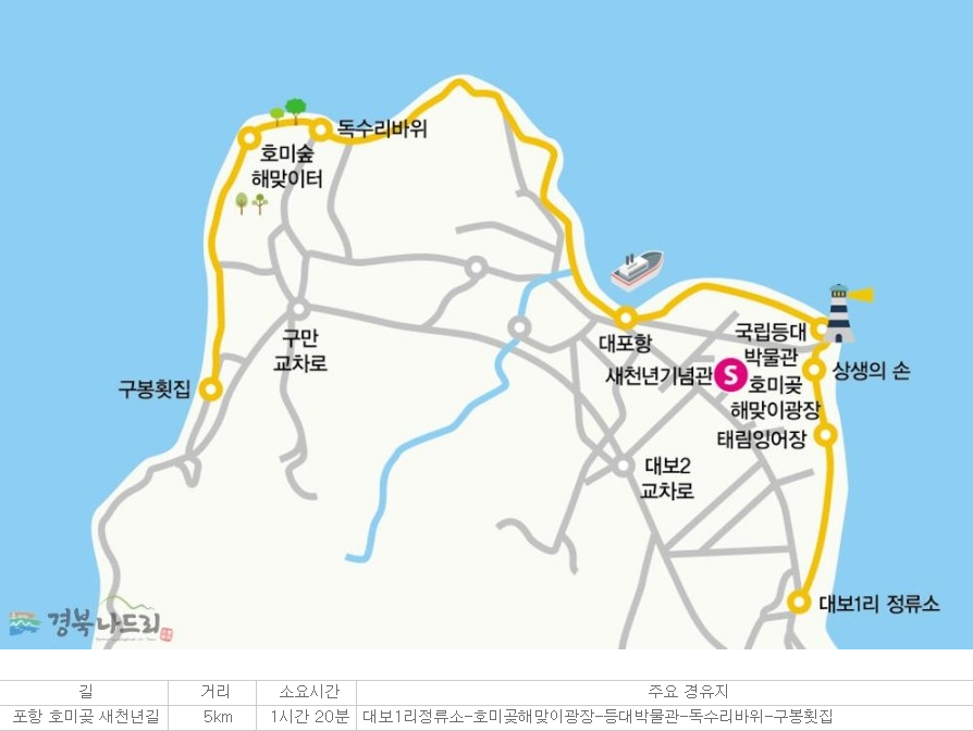 호미곶수산 이미지