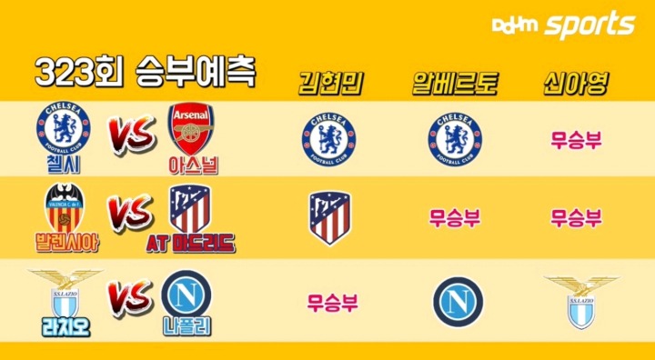 졸개 1,2 위기 (원투펀치) | 인스티즈