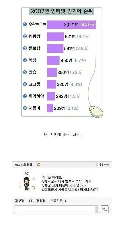 2007년 인터넷 유행어 | 인스티즈