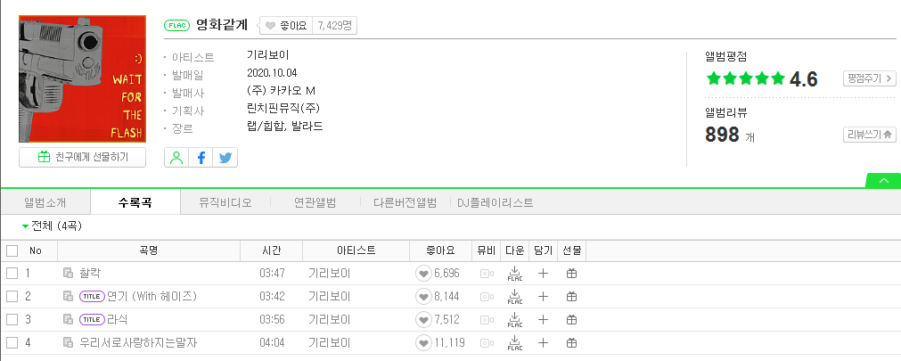 분명히 현재 짝사랑중이거나 이별중일거같은 기리보이 | 인스티즈