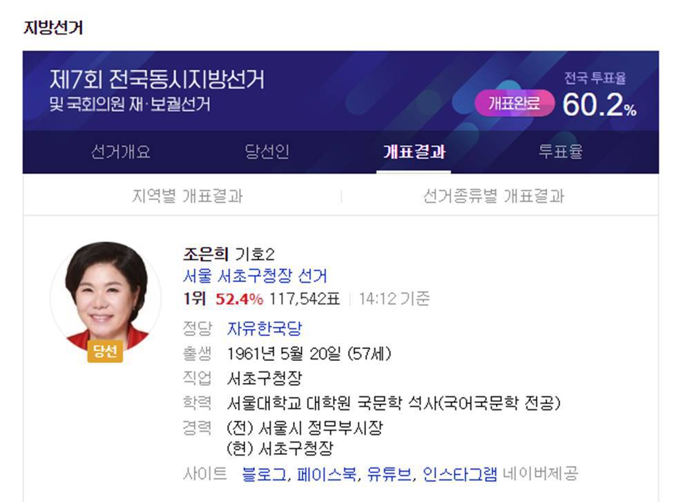 서초구청장 당선! 이 개인적으로 반가운 이유 | 인스티즈