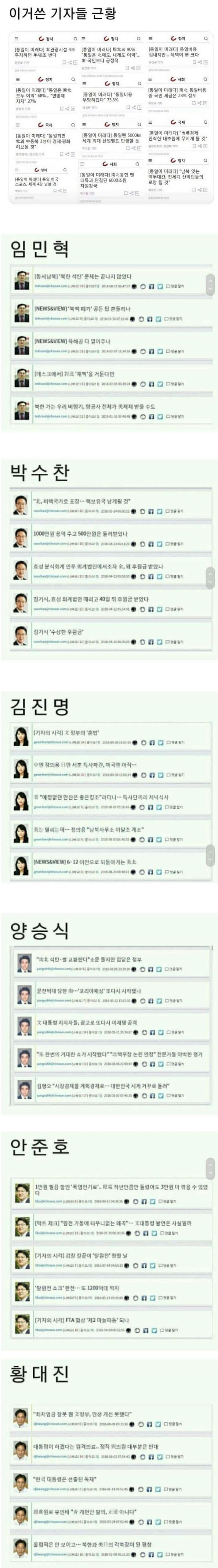 통일은 대박이다 외치던 기자들 근황.jpg | 인스티즈