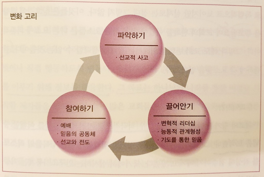 에드챕터 이미지