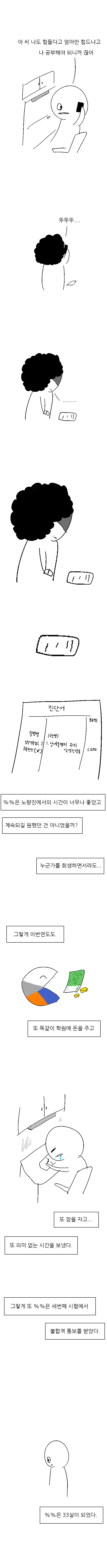 노량진 공무원 준비생의 현실 | 인스티즈