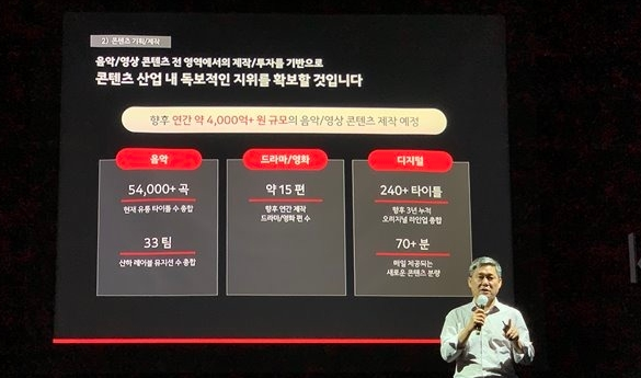 플랫폼의힘? 카카오TV 론칭 7일만에 구독자 263만명 돌파 jpg | 인스티즈
